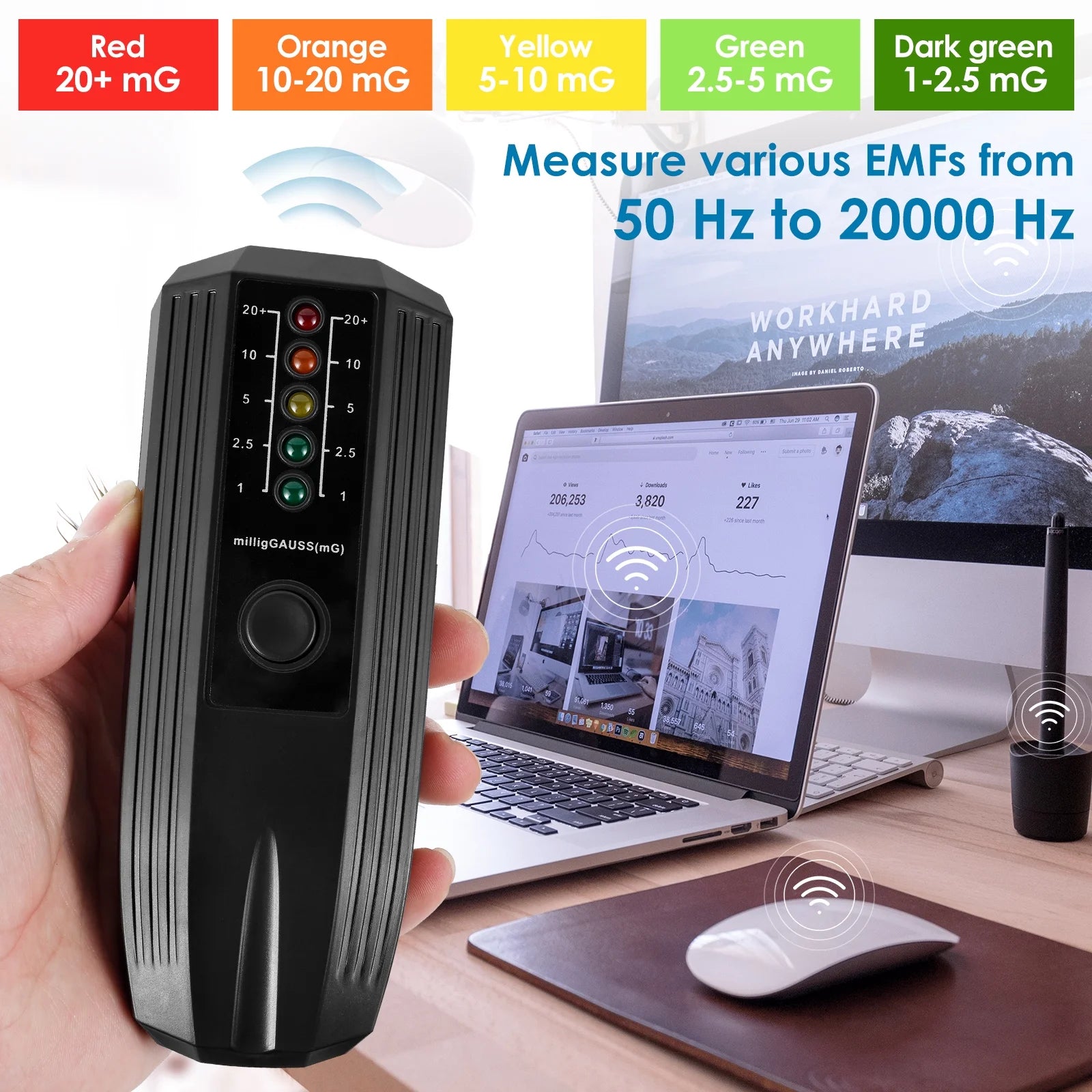 EMF Meter,High Accuracy Electromagnetic Field Radiation Detector Battery Powered EMF Detector Ghost Hunting Paranormal Equipment Tester for Industrial Construction